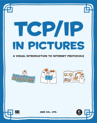 Tcp/ip In Pictures