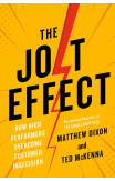The Jolt Effect