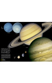 The Solar System, 2-sided, Laminated
