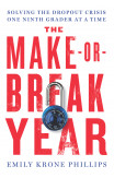 The Make-or-break Year