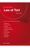 Law Of Tort