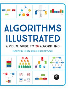 Algorithms: Explained and Illlustrated