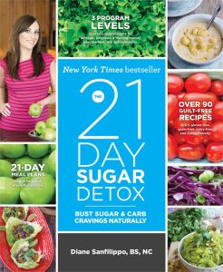 The 21 Day Sugar Detox