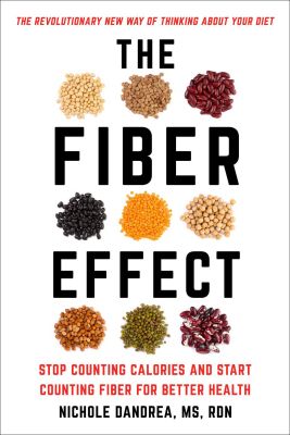 The Fiber Effect