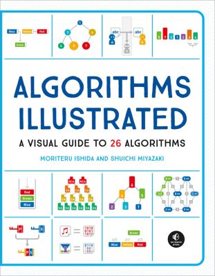 Algorithms: Explained and Illlustrated