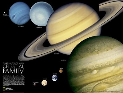 The Solar System, 2-sided, laminated