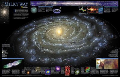 The Milky Way, laminated