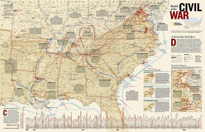 Battles of the Civil War, tubed