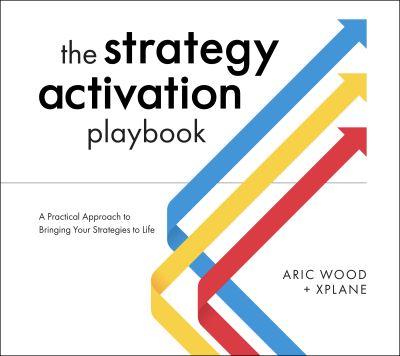 The Strategy Activation Playbook
