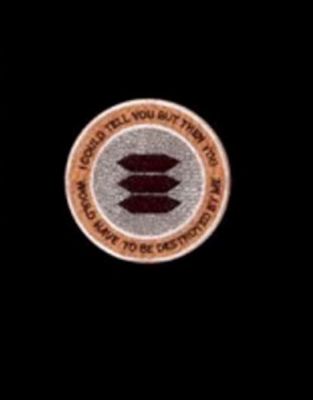 I Could Tell You But Then You Would Have To Be Destroyed By Me